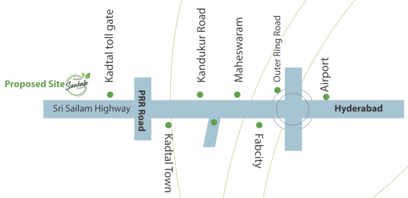  sankalp homes Location Plan