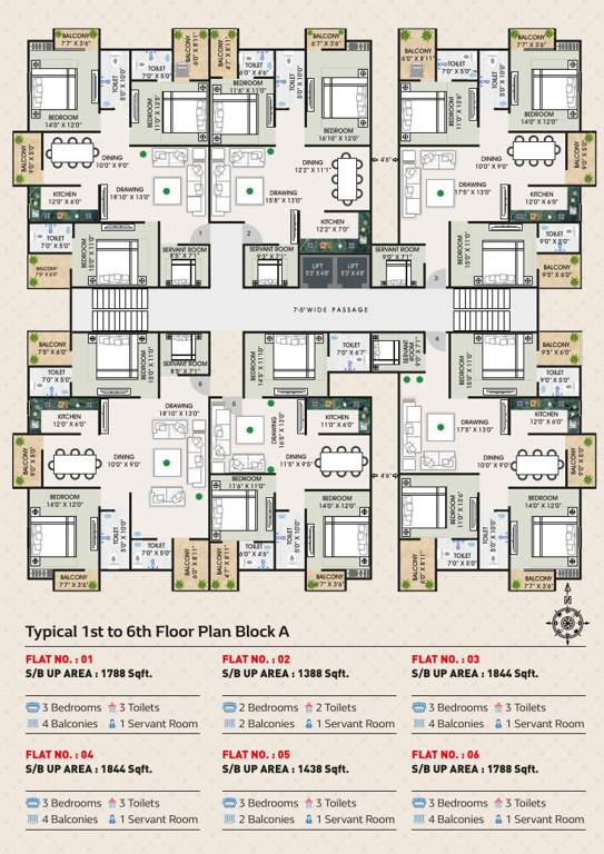  atrium DDL Atrium Cluster Plan