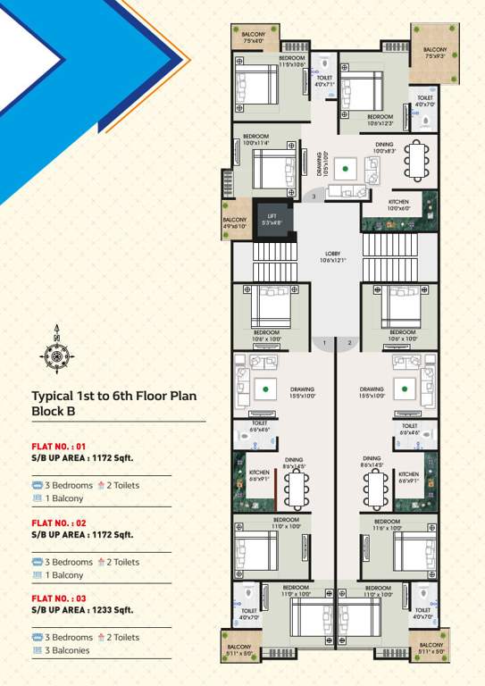  atrium DDL Atrium Cluster Plan