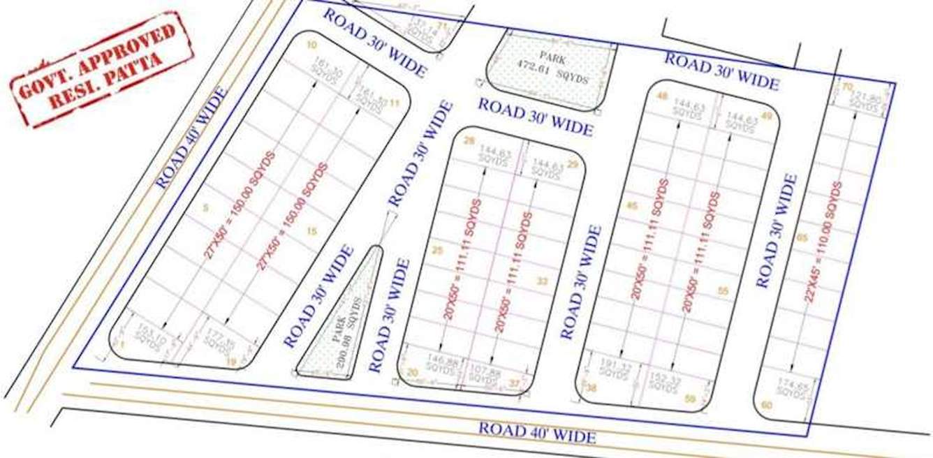  green city Master Plan