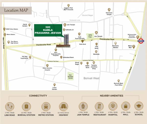  prasanna-jeevan-building1 Location Plan