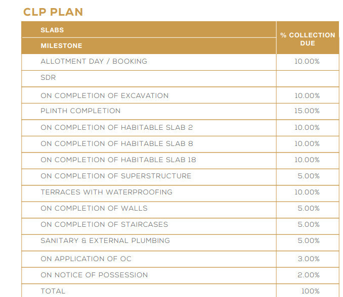 hill-retreat Construction Linked Payment (CLP) Payment Plan