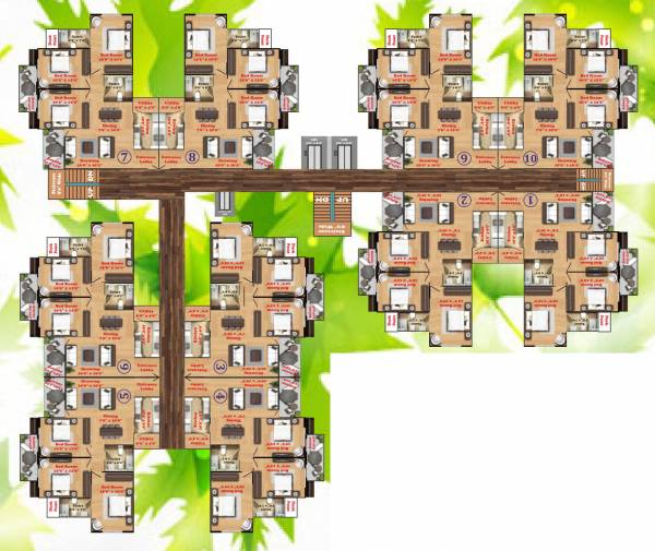  sarvayoni-city Cluster Plan