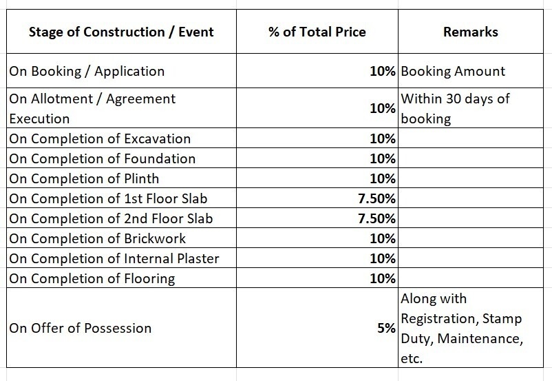 ace-starlit Construction Linked Payment (CLP) Payment Plan