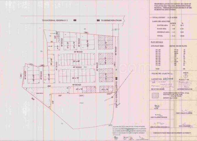  golden city Master Plan