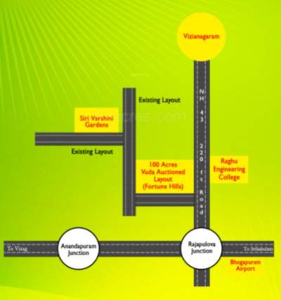  siri varshini gardens Location Plan
