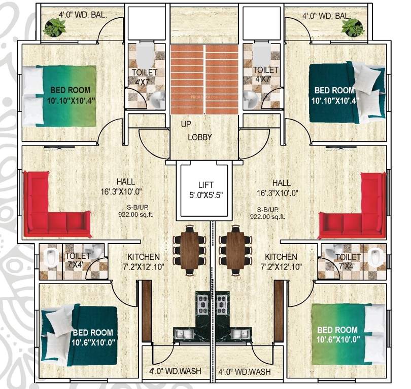  sai manthan Sai Manthan Cluster Plan