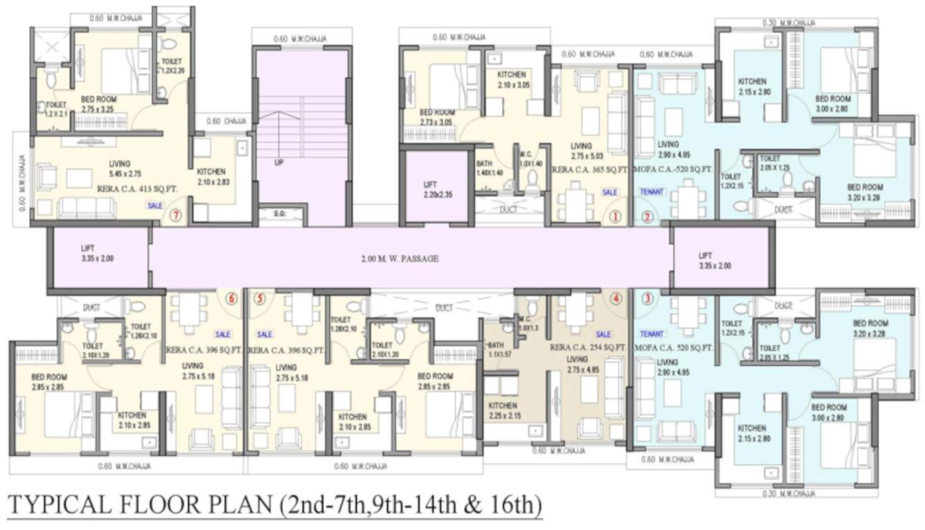  polaris Polaris Cluster Plan