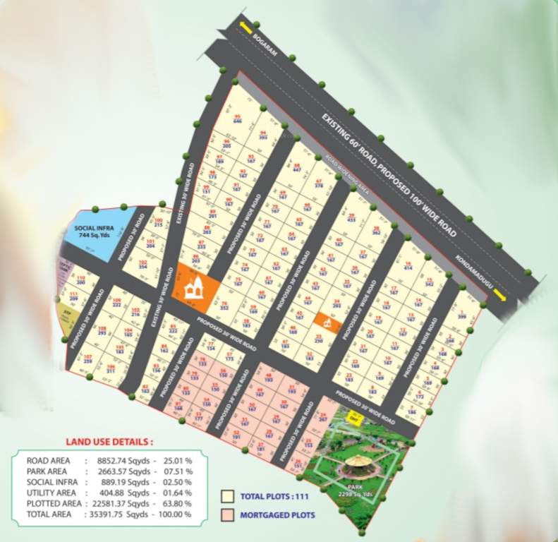  keesara county Layout Plan
