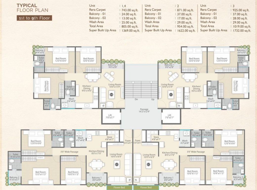 splendid Cluster Plan