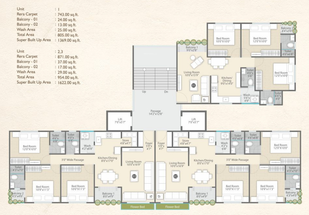 splendid Cluster Plan