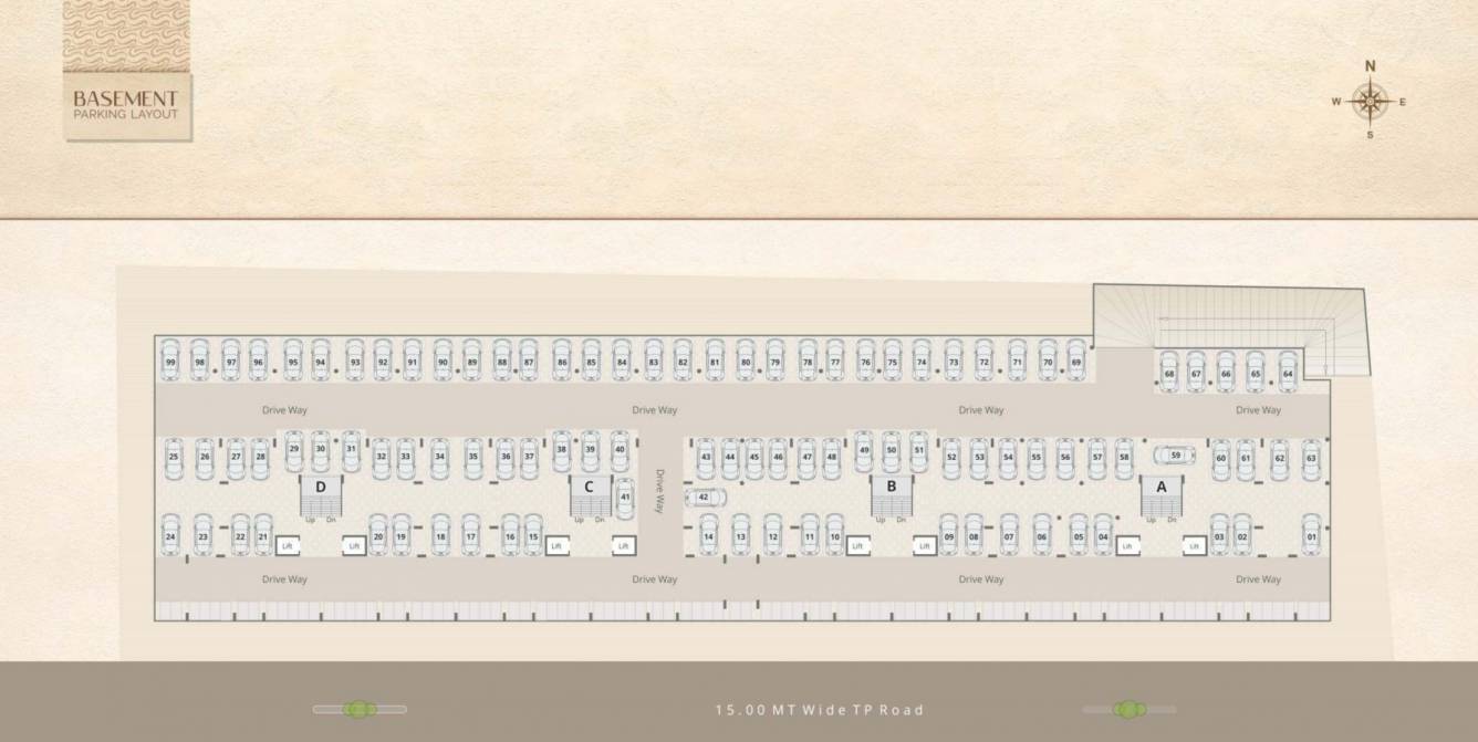 splendid Cluster Plan