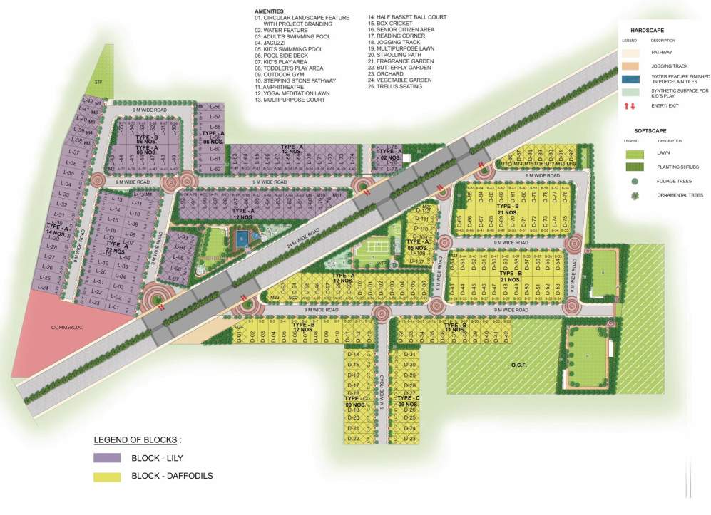  city 81 Master Plan
