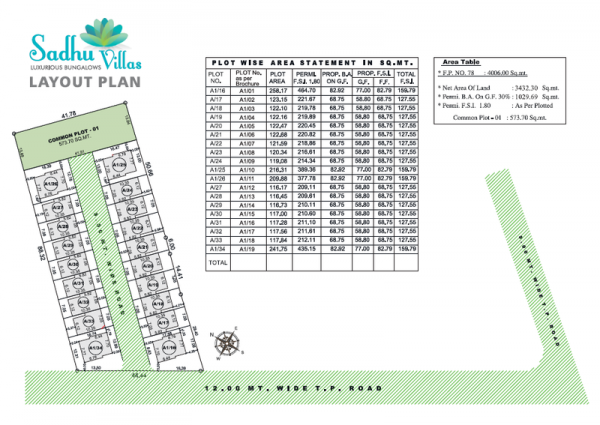  sadhu-villas Layout Plan