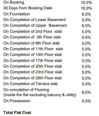 park-heights-phase-1 Construction Linked Payment (CLP) Payment Plan
