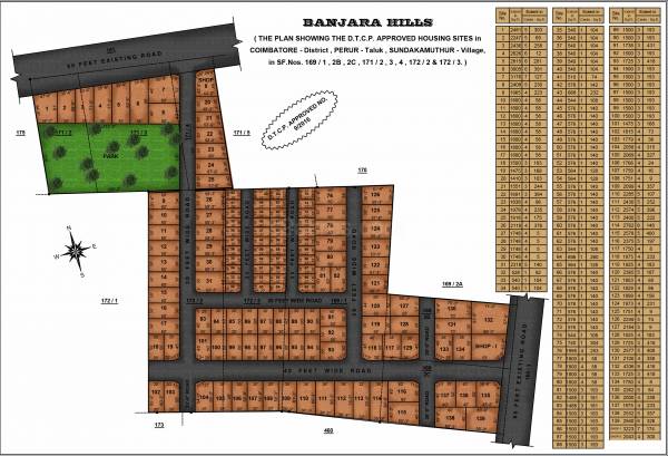  the-banjara-hills Master Plan