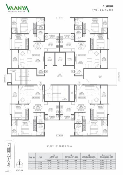  vaanya-cluster-a C Cluster Plan