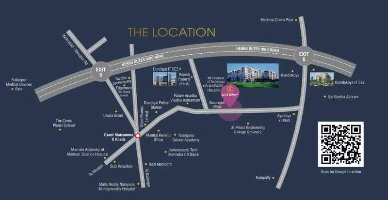  gateway Location Plan