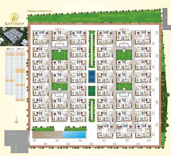  gateway Master Plan