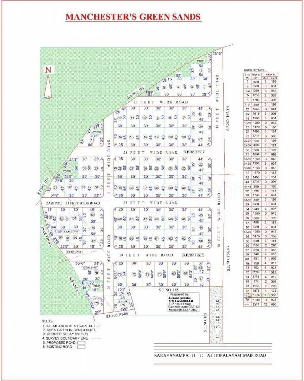  green sands Master Plan