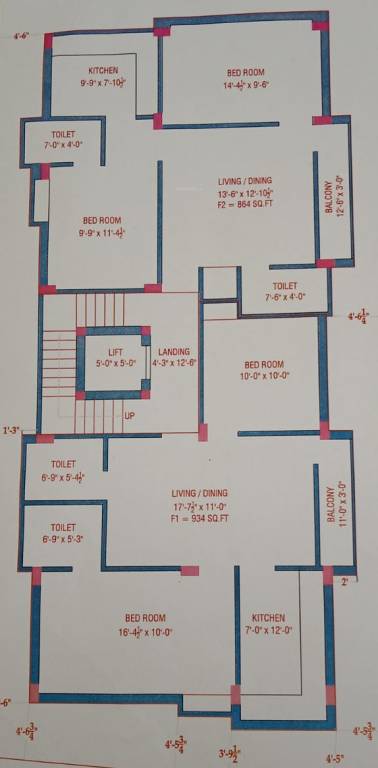  kuberan Kuberan Cluster Plan