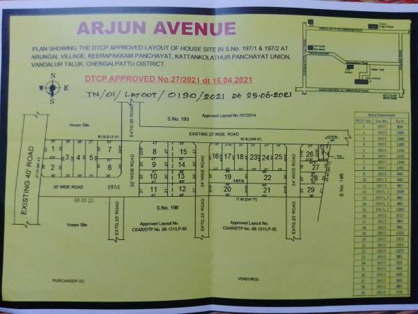  arjun-avenue Location Plan