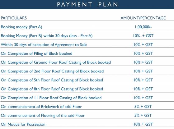 lumiere Construction Linked Payment (CLP)