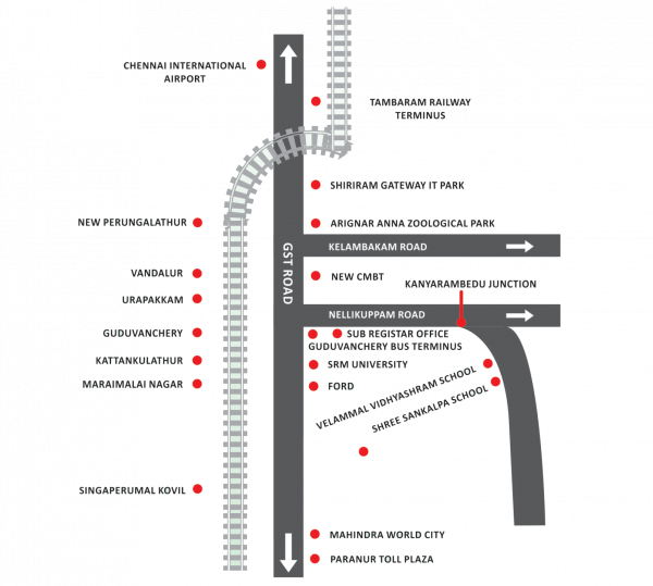  green-spot Location Plan