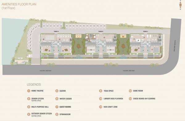 A Cluster Plan shyam-vintage A Cluster Plan