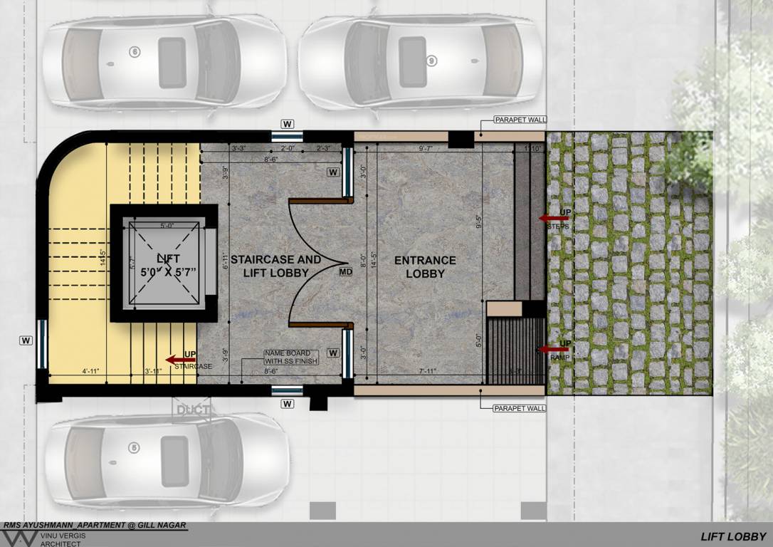  ayushmann Cluster Plan