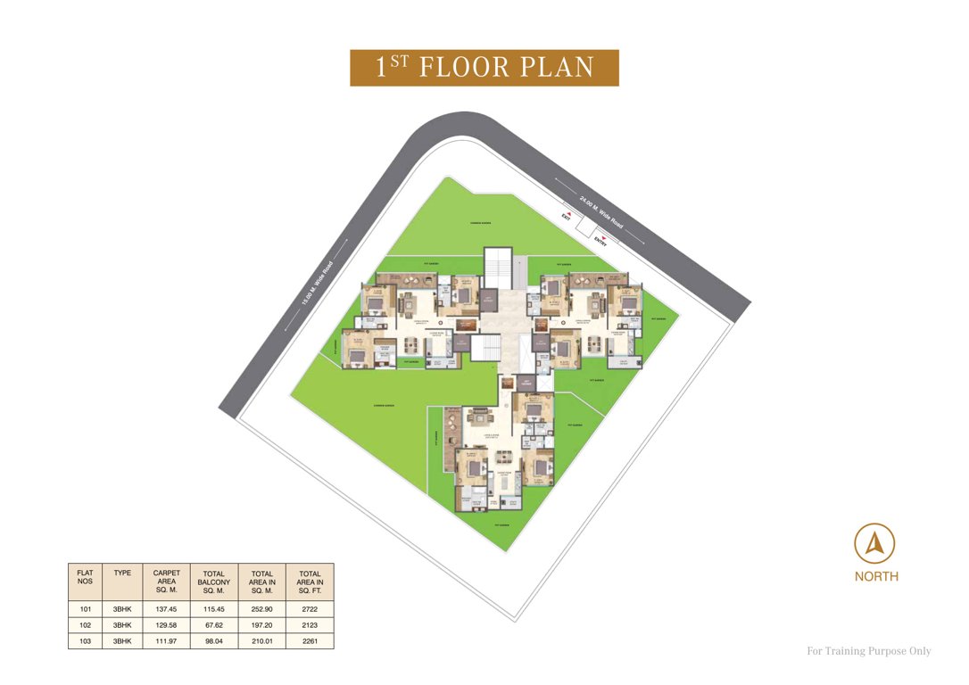  city one panache Panache Cluster Plan