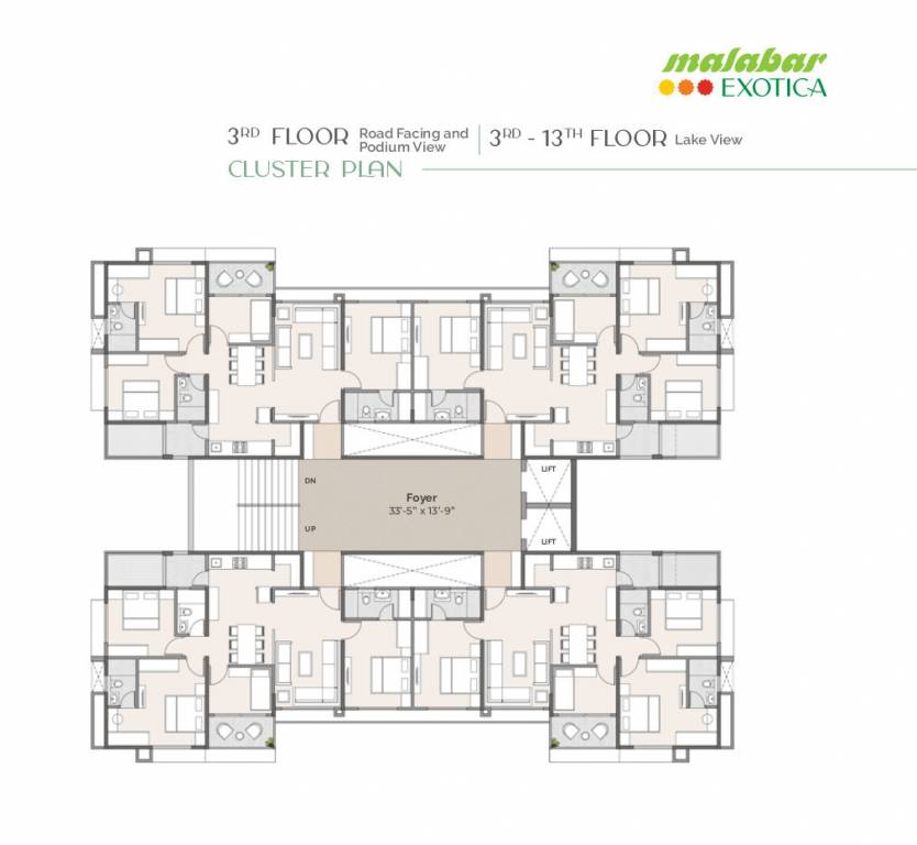  malabar exotica A to D Cluster Plan for 3rd Floor
