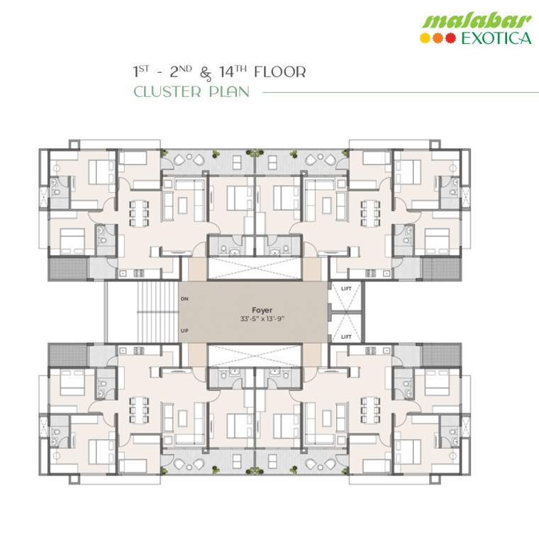  malabar exotica A to D Cluster Plan from 1st to 4th Floor