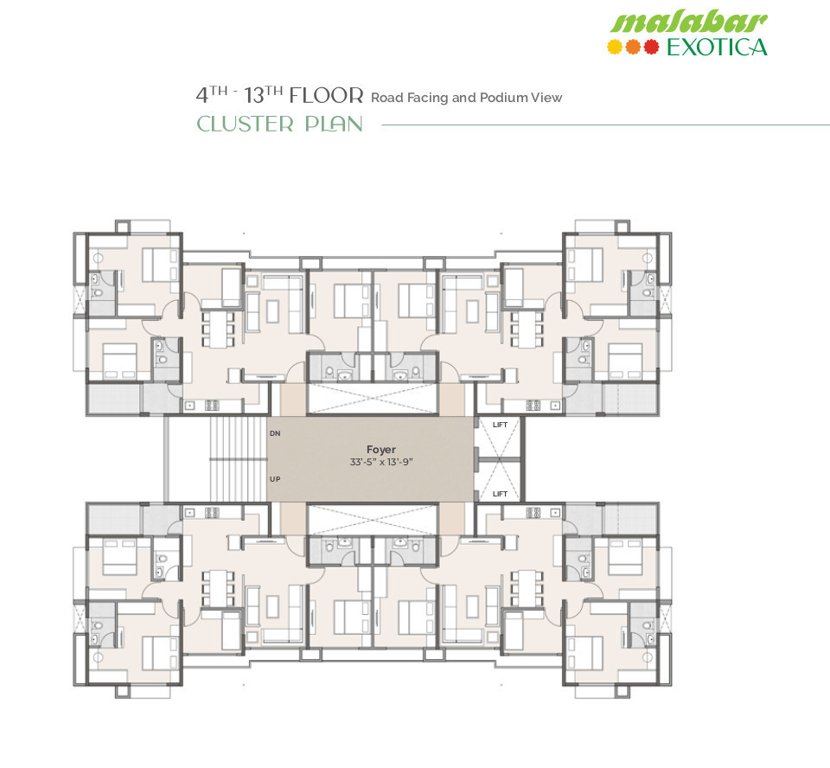  malabar exotica A to D Cluster Plan from 4th to 13th Floor