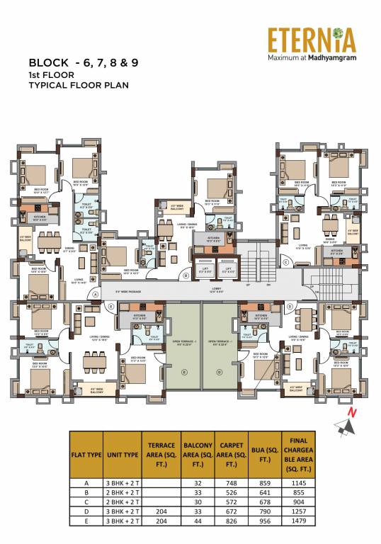  eternia Eternia Cluster Plan