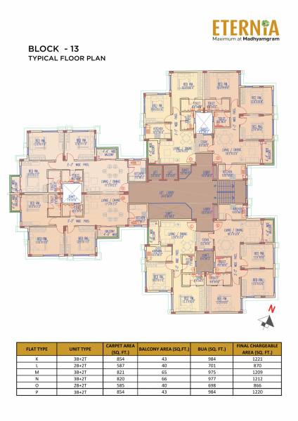  eternia Eternia Cluster Plan