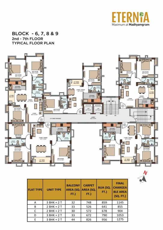  eternia Eternia Cluster Plan