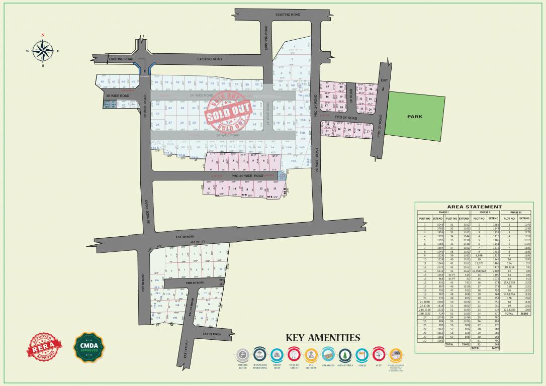  homeland one Layout Plan