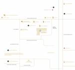  the-levelz Location Plan