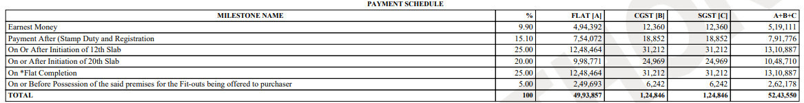 nexzone-aster Subvention Scheme Payment Plan