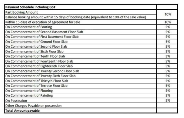 nikoo-homes-4 Construction Linked Payment (CLP) Payment Plan