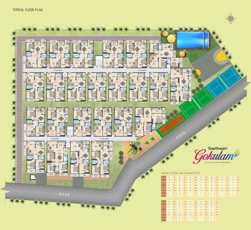  gokulam Block A Cluster Plan