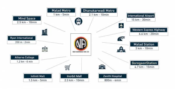  new-aashirwad-chs Location Plan