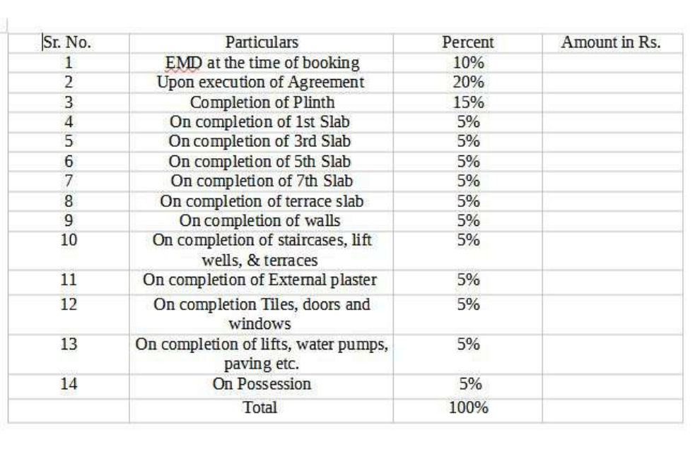 la-luxuria Construction Linked Payment (CLP) Payment Plan
