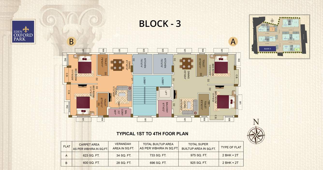  oxford park Block 3 Cluster Plan From 1st to 4th Floor