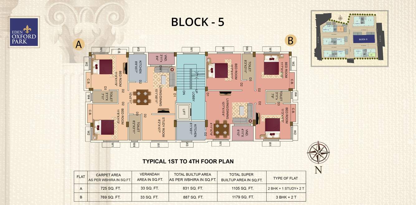  oxford park Block 5 Cluster Plan From 1st to 4th Floor