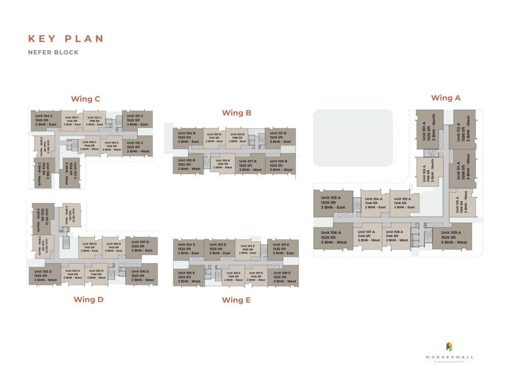  wonderwall Cluster Plan