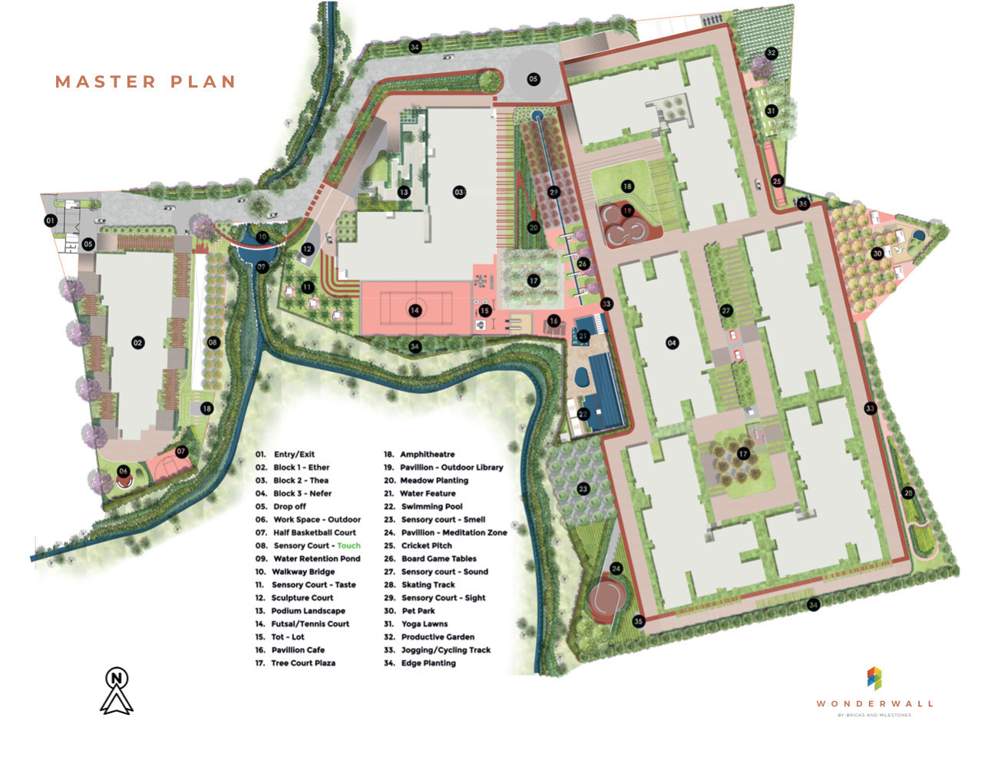  wonderwall Master Plan