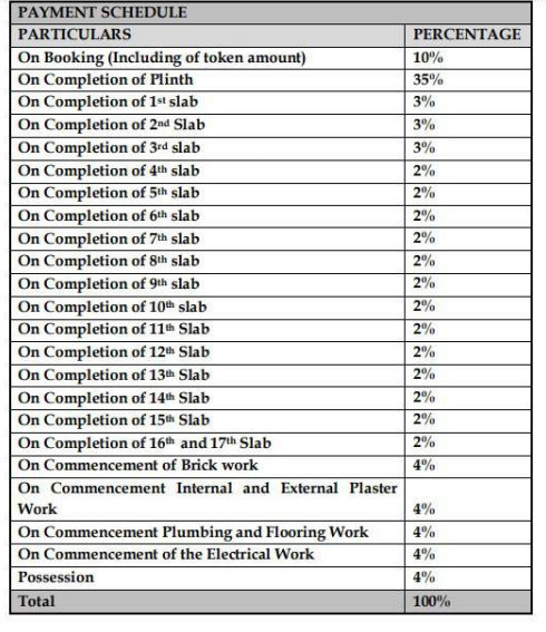 ghanshyam Construction Linked Payment (CLP) Payment Plan