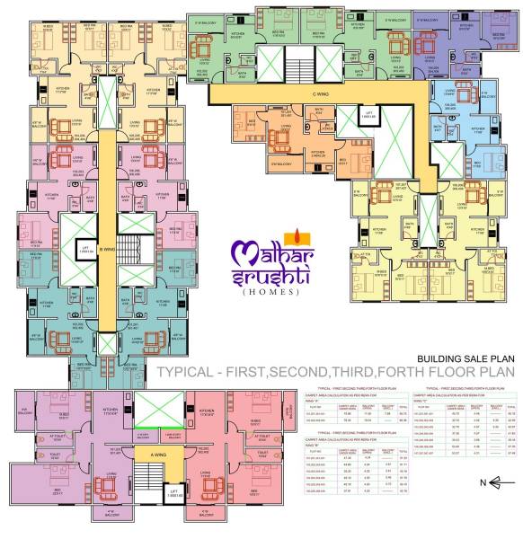  malhar-srushti-homes Malhar Srushti Homes Cluster Plan
